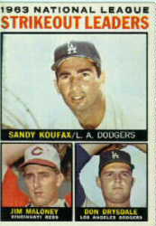 1964 Topps National League Strikeout Leaders 